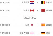 【乐玩LEWIN】世界杯第12日比赛预告:凌晨3点E组大乱斗 德西日哥谁能出线?-乐玩真人线上娱乐