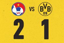 【乐玩LEWIN】友谊赛-多特1-2越南国家队 范俊海90分钟绝杀 马伦、阮进灵破门-乐玩真人线上娱乐