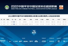 【乐玩LEWIN】中超第28轮第2比赛日裁判选派结果:顾春含执法梅州与申花的比赛-乐玩真人线上娱乐