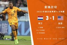 【乐玩LEWIN】解析荷兰队：德佩不可取代，范加尔的3412不求美丽只求胜利-乐玩真人线上娱乐