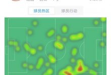 【乐玩LEWIN】格列兹曼数据：4次传球形成射门，69次触球，1次射正，长传6中5-乐玩真人线上娱乐