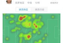 【乐玩LEWIN】37岁莫德里奇全场数据:出战99分钟,62次传球成功1拦截1铲断-乐玩真人线上娱乐