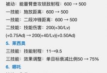 【乐玩LEWIN】王者荣耀体验服貂蝉加强：移动速度暴力狂加10点-乐玩真人线上娱乐