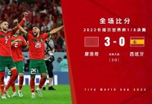 【乐玩LEWIN】传控的目的是什么?西班牙止步16强,这样的足球可不美丽-乐玩真人线上娱乐