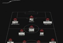 【乐玩LEWIN】希勒选世界杯最佳11人：贝利老马齐祖在列，罗纳尔多落选-乐玩真人线上娱乐