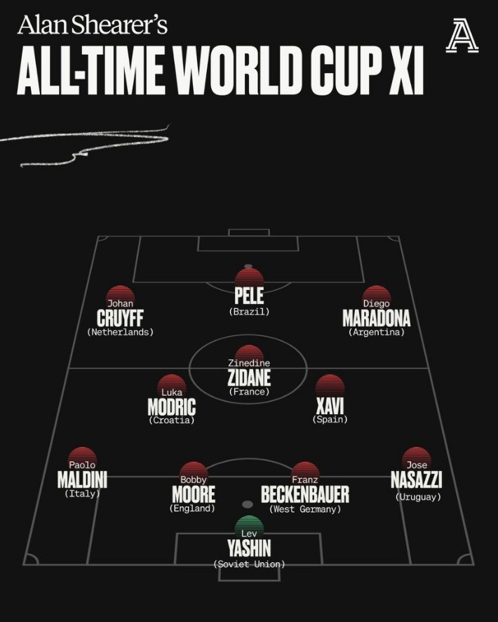 希勒选世界杯最佳11人：贝利老马齐祖在列，罗纳尔多落选