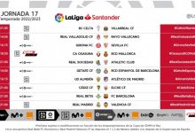 【乐玩LEWIN】西甲第17轮赛程:2月2日巴萨客战贝蒂斯 2月3日皇马主场对阵瓦伦-乐玩真人线上娱乐