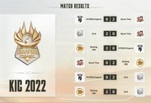 【乐玩LEWIN】KIC今日赛果：北京WB、XYG两队成功晋级-乐玩真人线上娱乐