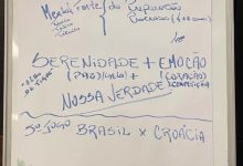 【乐玩LEWIN】体图：出局后蒂特展示海报鼓励巴西队球员，尤其是为了内马尔-乐玩真人线上娱乐