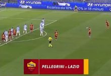 【乐玩LEWIN】罗马2022年度最佳进球:佩莱格里尼直接任意球攻破死敌拉齐奥球门-乐玩真人线上娱乐