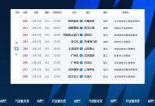 【乐玩LEWIN】中超第32轮赛程：全部安排在12月23日，海港VS泰山20:00进行-乐玩真人线上娱乐