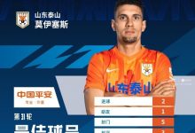 【乐玩LEWIN】中超官方:2射1传助山东泰山击败广州队,莫伊塞斯当选第31轮MVP-乐玩真人线上娱乐