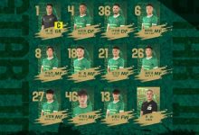 【乐玩LEWIN】足协杯浙江队对广州城首发公布,广州城替补席仅有1位门将-乐玩真人线上娱乐
