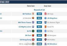 【乐玩LEWIN】足协杯16强比赛共8场,有4场出现一方弃权的情况-乐玩真人线上娱乐