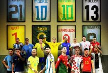 【乐玩LEWIN】时光不老！你我不再年轻，4年后的世界杯他们身影也难寻-乐玩真人线上娱乐