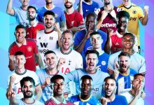 【乐玩LEWIN】英超官推晒世界杯进球球员：曼城切尔西各5人，曼联热刺各3人-乐玩真人线上娱乐