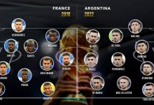 【乐玩LEWIN】【投票】2018法国PK2022阿根廷,吧友认为谁胜谁负?-乐玩真人线上娱乐