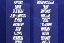 【乐玩LEWIN】巴黎女足公布欧冠末轮VS切尔西大名单：李梦雯、杨莉娜均入选-乐玩真人线上娱乐