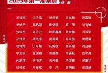 【乐玩LEWIN】U17国足新一期40人集训名单:杨晨挂帅,王钰栋&黎明领衔-乐玩真人线上娱乐