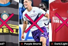 【乐玩LEWIN】意甲球衣新规：只允许有一套条纹球衣 必须有一套单色球衣-乐玩真人线上娱乐