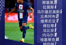 【乐玩LEWIN】巴黎vs斯特拉斯堡首发:姆巴佩、内马尔先发,梅西缺席-乐玩真人线上娱乐