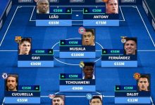 【乐玩LEWIN】德转列2022年身价涨幅最高阵:恩佐领衔,安东尼、莱奥、加维在列-乐玩真人线上娱乐