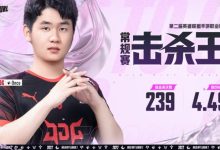 【乐玩LEWIN】手游赛事Once获WRL2常规赛击杀王-乐玩真人线上娱乐