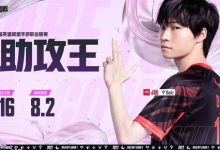 【乐玩LEWIN】手游赛事Doki获WRL2常规赛助攻王-乐玩真人线上娱乐