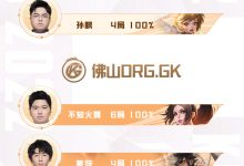 【乐玩LEWIN】KIC总决数据前瞻:强强对决,一触即发!-乐玩真人线上娱乐