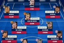 【乐玩LEWIN】布林德离队,阿贾克斯18/19赛季打进欧冠半决赛主力仅剩塔迪奇-乐玩真人线上娱乐