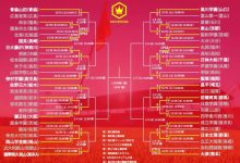 【乐玩LEWIN】第101届日本高中足球联赛第二轮赛况:青森山田、神村学园均晋级-乐玩真人线上娱乐