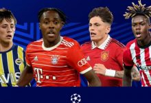 【乐玩LEWIN】欧足联列2023值得关注潜力新星:安东尼-戈登、加纳乔、特尔在列-乐玩真人线上娱乐