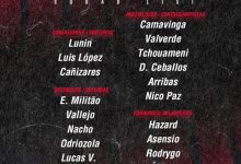 【乐玩LEWIN】皇马国王杯大名单：阿扎尔塞巴略斯在列，本泽马维尼修斯缺席-乐玩真人线上娱乐