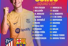 【乐玩LEWIN】巴萨公布联赛战马竞大名单：莱万缺席，德容德佩在列-乐玩真人线上娱乐