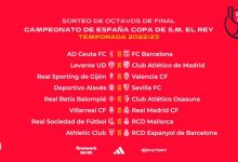 【乐玩LEWIN】国王杯1/8决赛抽签：皇马遭遇黄潜，巴萨对阵西乙B垫底队-乐玩真人线上娱乐