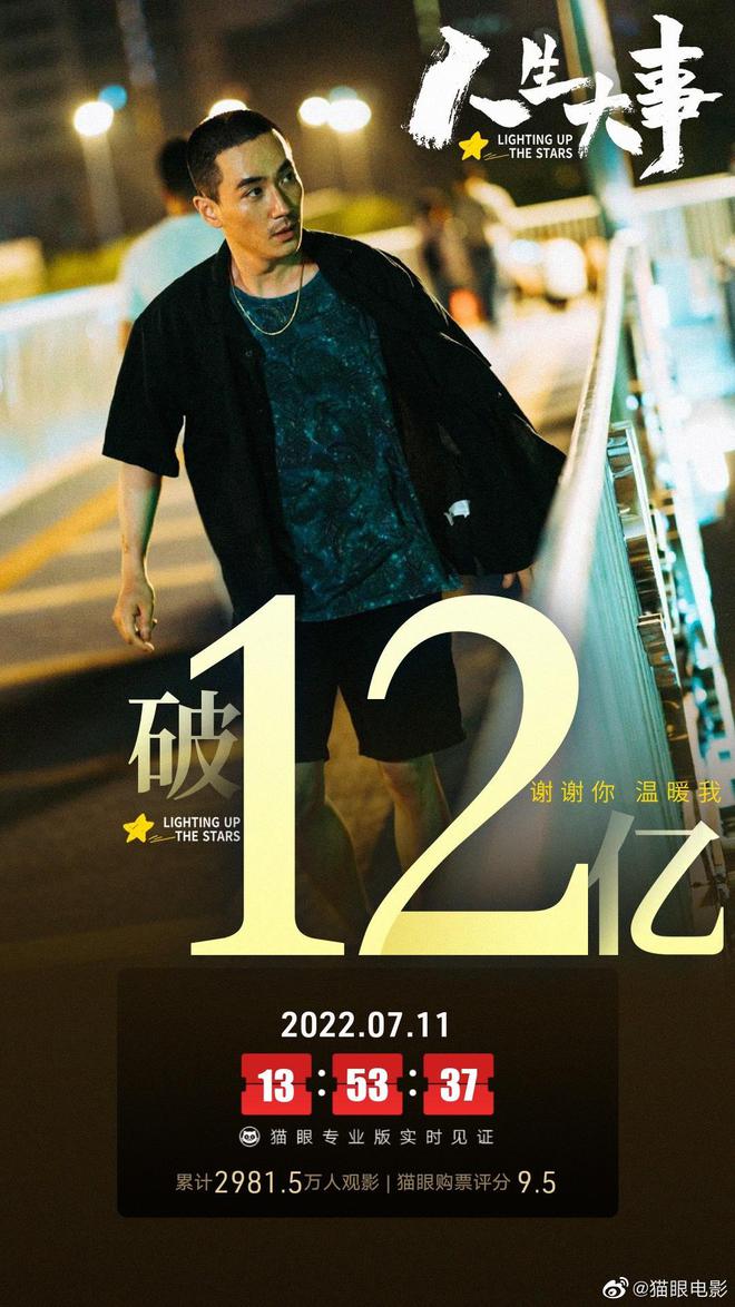 电影《人生大事》上映18天，总票房破12亿！