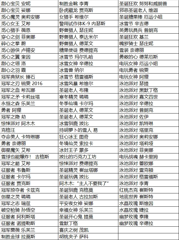 LOL国服发布限定皮肤领券满减活动，106款限定皮肤限时销售