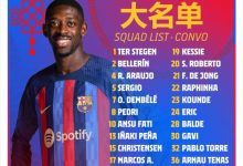 【乐玩LEWIN】巴萨本轮大名单:包含兔年元素,阿劳霍、德容在列,莱万停赛-乐玩真人线上娱乐