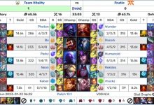 【乐玩LEWIN】Bo人传欧洲赛区最新章:操刀男枪逆风三杀,绝地翻盘土龙魂FNC-乐玩真人线上娱乐