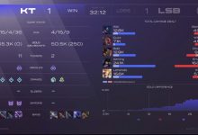 【乐玩LEWIN】真~输出爆炸！辅助Lehends光辉伤害力压中上野 全场第二-乐玩真人线上娱乐