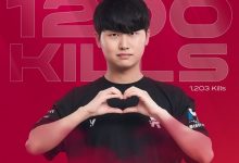 【乐玩LEWIN】KT.Aiming击杀数达到1203 跻身LCK历史击杀榜前十五-乐玩真人线上娱乐