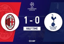 【乐玩LEWIN】半场-迪亚斯头球补射破门 AC米兰1-0暂领先热刺-乐玩真人线上娱乐