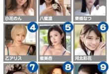 【乐玩LEWIN】岛国业界七月前100位女星老师-乐玩真人线上娱乐