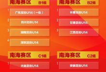 【乐玩LEWIN】2023年中国足协青少年足球锦标赛(会员协会男子U14/U16/U18)分组-乐玩真人线上娱乐