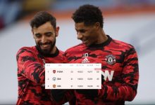 【乐玩LEWIN】都在讨论英超争冠,那第二的悬念呢?-乐玩真人线上娱乐