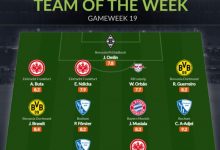 【乐玩LEWIN】Whoscored评本轮德甲最佳阵：穆西亚拉领衔，布兰特，穆阿尼在列-乐玩真人线上娱乐