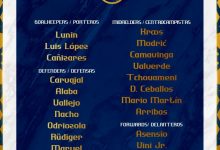 【乐玩LEWIN】皇马世俱杯名单：库尔图瓦、本泽马、阿扎尔缺席，魔笛克罗斯在列-乐玩真人线上娱乐