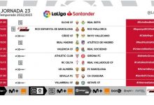 【乐玩LEWIN】西甲马德里德比次回合时间公布：北京时间2月26日凌晨1:30开球-乐玩真人线上娱乐