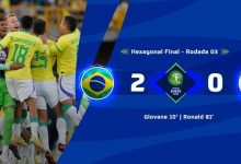 【乐玩LEWIN】巴西南青赛2-0击败巴拉圭,获得世青赛参赛资格-乐玩真人线上娱乐