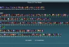 【乐玩LEWIN】上周全球LOL职业联赛英雄BP榜单：上单泽丽？大树BP率高居第一-乐玩真人线上娱乐